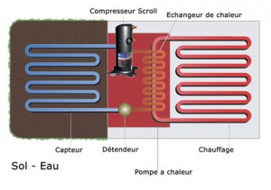 L’extraction du gaz de schiste fait toujours débat en Belgique