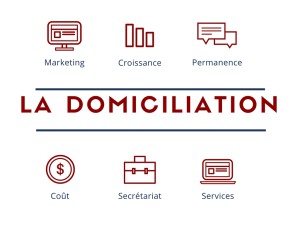 domiciliation